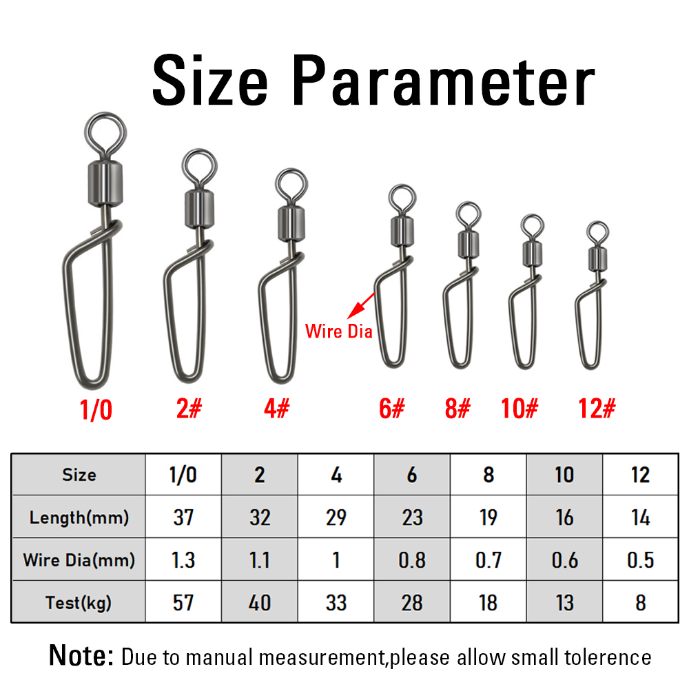 20 SZTUK # 12 -1/0 Krętlik obr – Fishing Hook Stainless Steel recenzja i cena