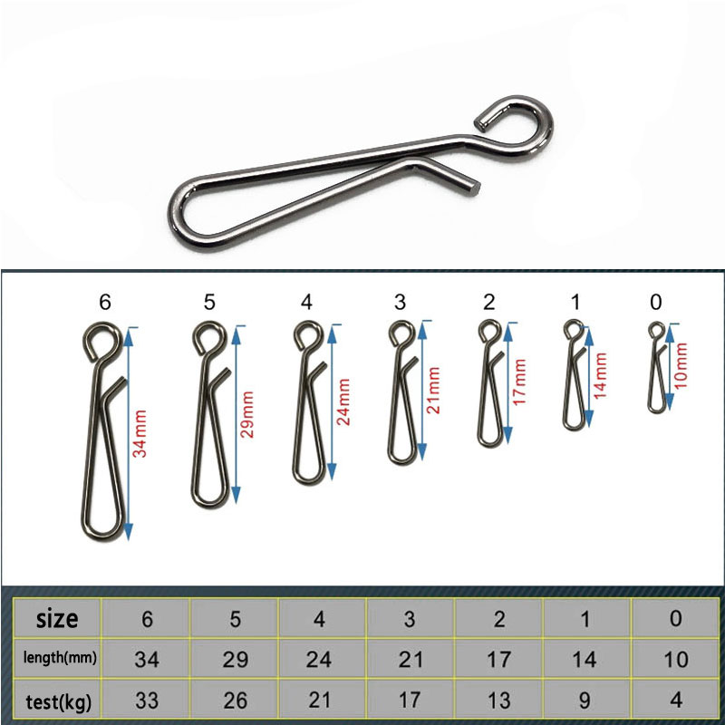 100 sztuk wędkarstwo morskie z – Fishing Hook Stainless Steel recenzja i cena
