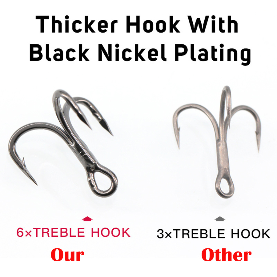 6X Kotwica wędkarska 10 szt. P – Fishing Hook Offset recenzja i cena
