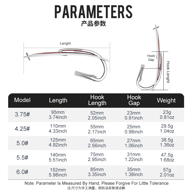 Przynęta typu TEASER, pojedync – Fishing Hook Size recenzja i cena